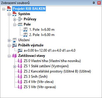 Základní principy Struktura objektů (oblast C) 1.