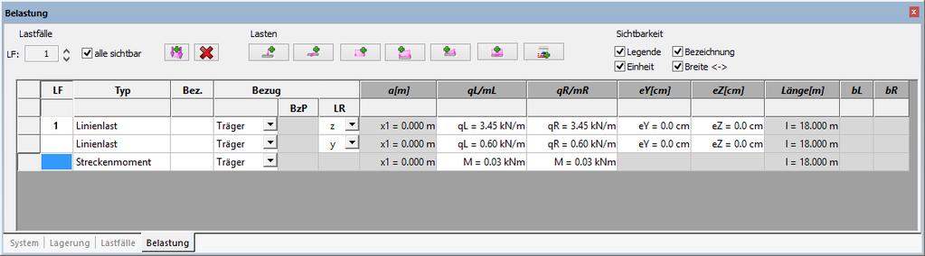 . 4.3.2 Zatížení Střešní vaznice se v tomto případě posuzují konzervativně pro návrhovou kombinaci plného zatížení, tj. 1,35 g + 1,5 (s + w). Rozteč vaznic v příčném směru je 1,80 m.