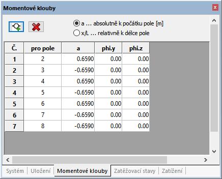 Tímto se v panelu tabulek (oblast F) aktivuje záložka Momentové klouby.