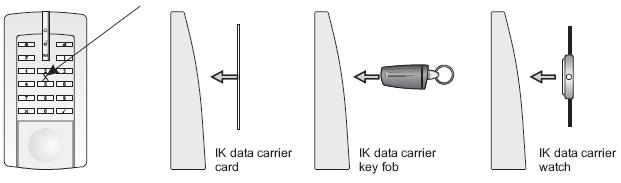 Uživatelský návod - IK3 bezkontaktní čtečka s klávesnicí 3 2. Obecně Klávesnice se čtečkou IK3 slouží pro snadné ovládání (zapnutí/vypnutí) systému zabezpečení MB Series.