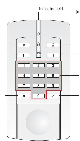 4 Uživatelský návod - IK3 bezkontaktní čtečka s klávesnicí 4.