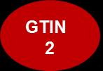 GTIN 4 14