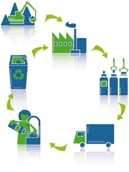Ekocertifikát může být udělen pouze produktu splňující předem stanovená kritéria, která jsou předepsána pro jednotlivé produktové skupiny.