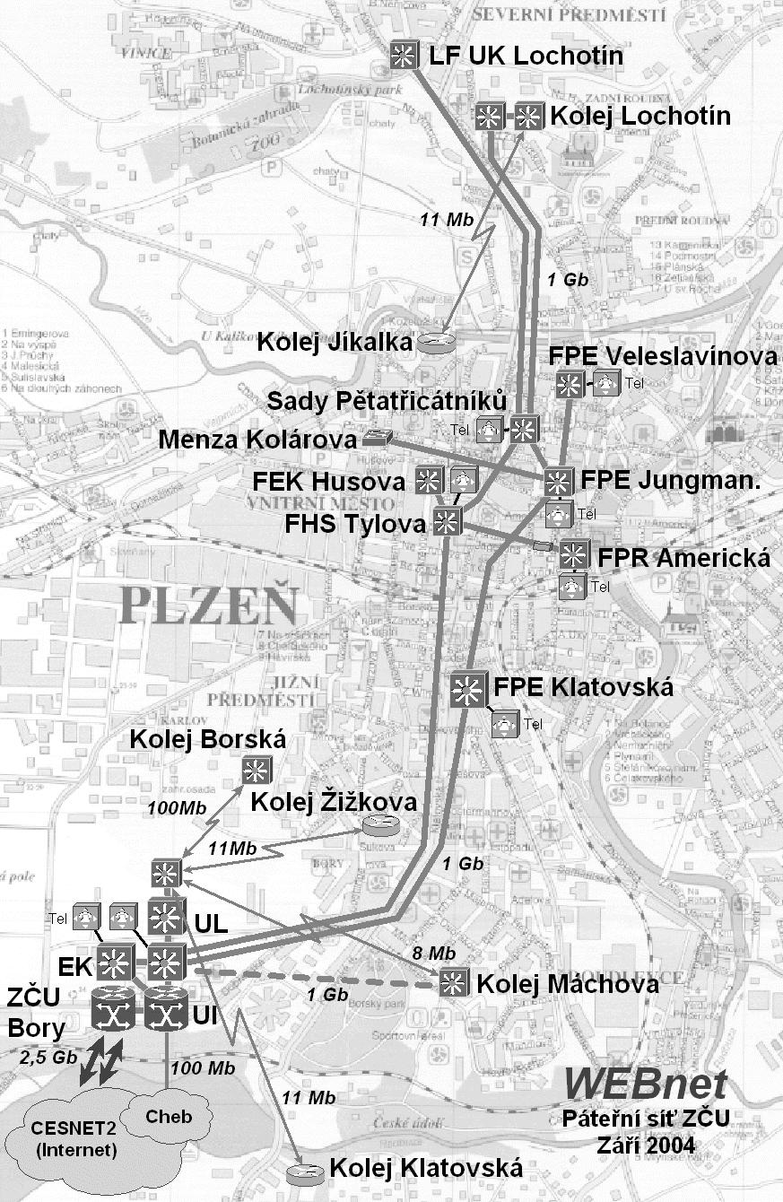 30 5.1. WEBNET SÍŤOVÁ TOPOLOGIE A POUŽITÉ TECHNOLOGIE Obrázek 5.