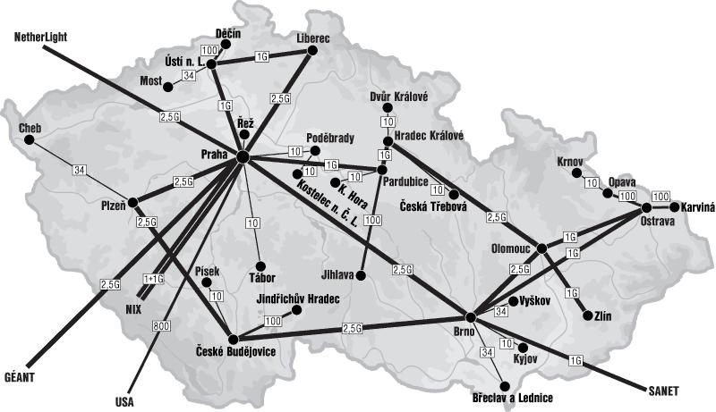 KAPITOLA 5. POČÍTAČOVÁ SÍŤ WEBNET 33 Obrázek 5.2: Topologie sítě CESNET2 (srpen 2004) ffl Mobilita a centrální AA(A) připojení notebooků a jejich napojení na centrální autentizačnía autorizačnísystém.