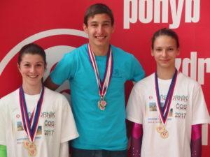 Martina Koňáková, Kateřina Müllerová, Petr Molík a Ondřej Řezba si v rámci noci sokoloven vystoupali na střechu Tyršova domu, odkud mohli obdivovat krásu noční Prahy.