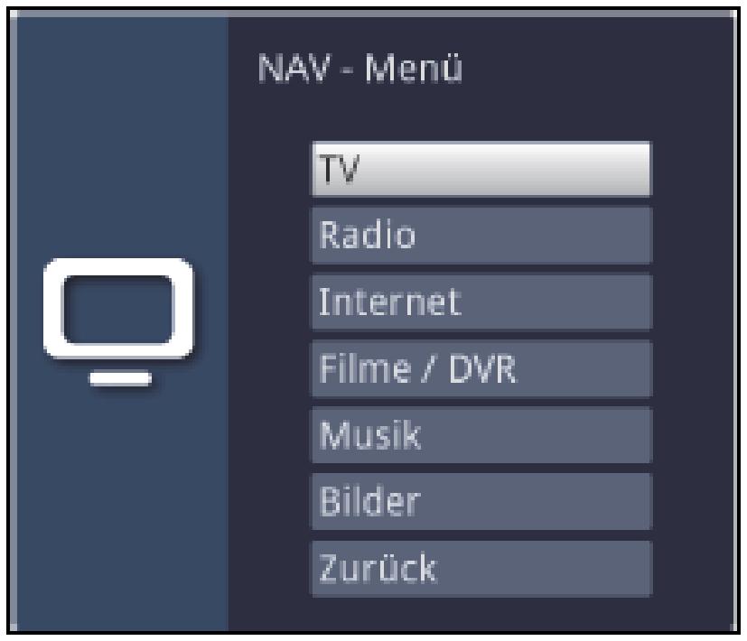 9.17 Volba funkce > Stisknutím tlačítka Navigátor/Volba funkce otevřete navigační menu (NAV menu), určené pro volbu požadované funkce.