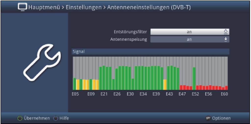8.7 Nastavení antény (DVB-T) Abyste mohli anténu DVB-T optimálně nasměrovat, disponuje Váš DVB přijímač zobrazením síly signálů celého spektra kanálů.