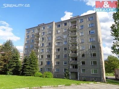 S t r á n k a 9 Vybavení nemovitosti vybavení na vyšší úrovni nižší morální 0,90 /morální opotřebení opotřebení Vliv pozemku bez vlivu 1,00 Výsledný koeficient 0,7128 Upravená jednotková cena (Kč/m 2
