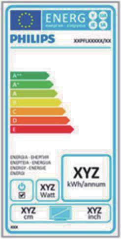 On the label, you can find the energy efficiency class, the average power consumption of this product in use and the average energy consumption for 1 year.