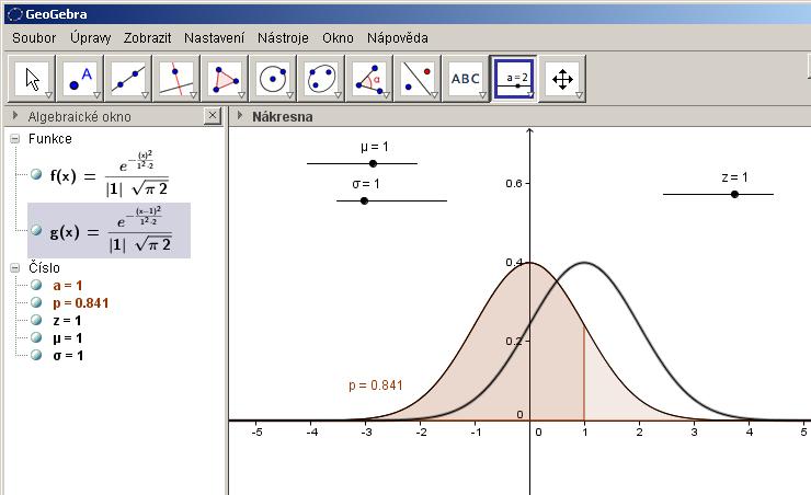3µ 2014 Workshop: Využití GeoGebry ve výuce matematiky a geometrie Příklad 8: Normální a binomické rozdělení Zadání: Zakreslete graf funkce hustoty normálního rozdělení a pravděpodobnostní funkce pro