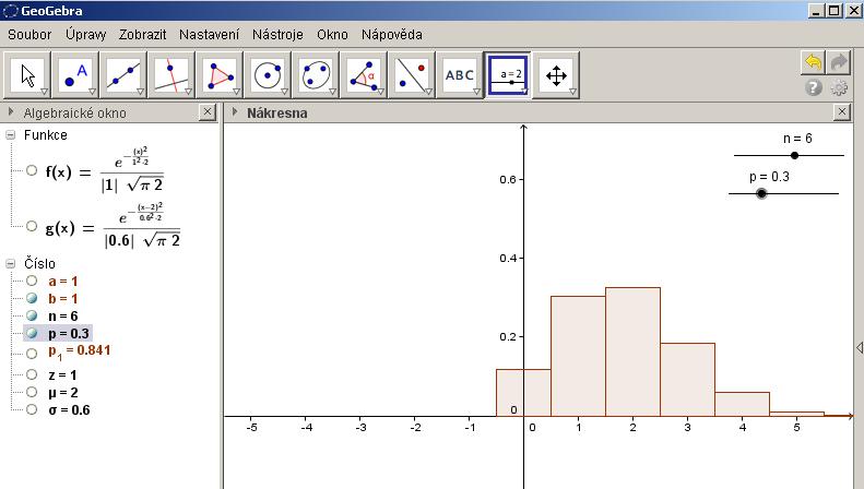 Workshop: Využití GeoGebry ve výuce matematiky a geometrie 3µ 2014 Totéž si ukážeme i pro případ diskrétního rozdělení, konkrétně binomického, které má také 2 parametry, a to n a p.