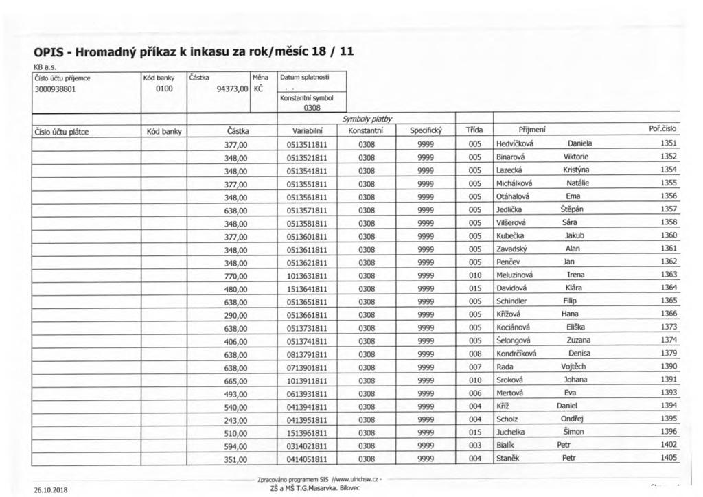Kód banky Částka M ěna Datum splatnosti _ Číslo ú čtu plátce Kód banky _ Částka Variabilní Konstantní Specifický T řída Příjmení Po ř.