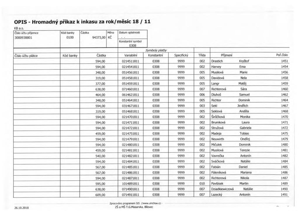 Kód banky Částka M ěna Datum splatnosti Číslo ú čtu plátce Kód banky Částka Variabilní Konstantní Specifický T řída P říjmení Po ř-.
