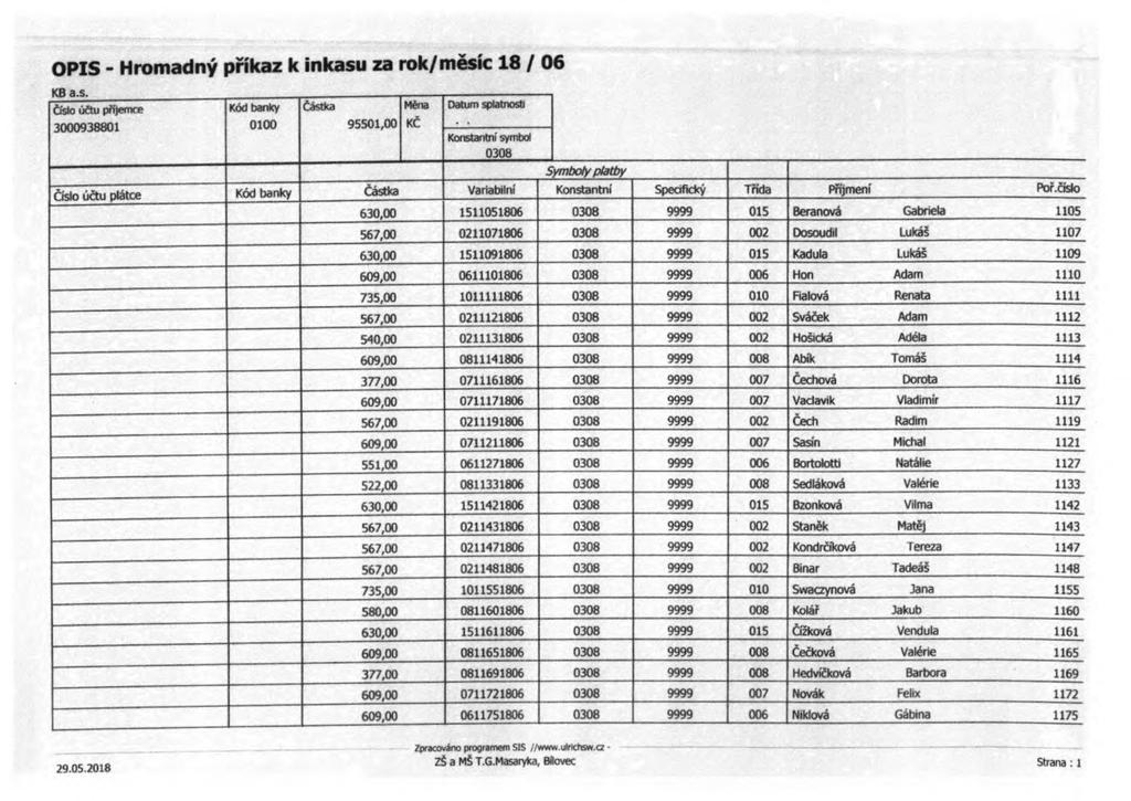 5 41, {. J Číslo účtu příjemce Čatka, Číslo účtu plátce Variabilní Konstantní Specifický Třída Poř.