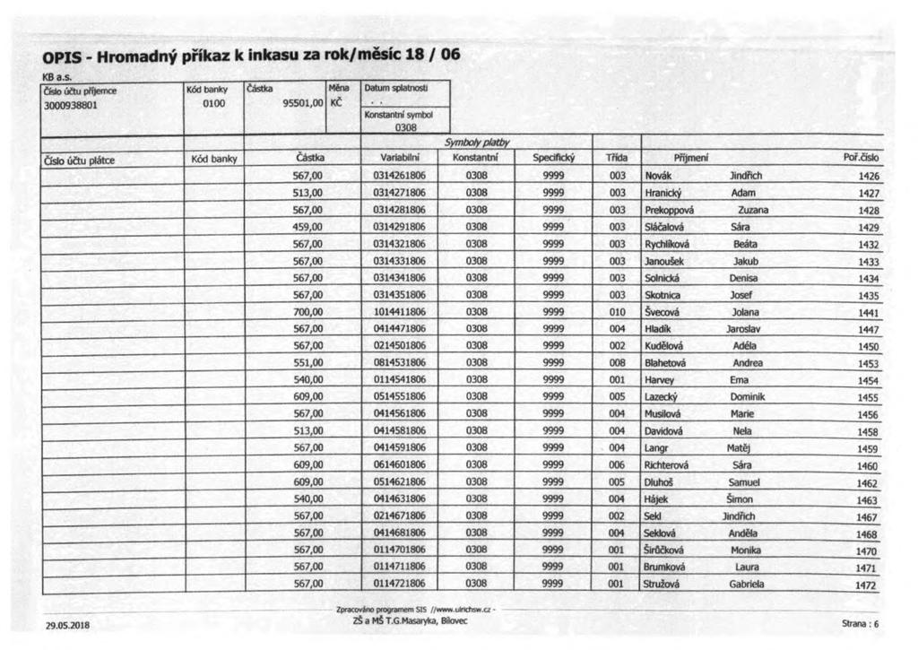 .... Číslo účtu Pň1emce Kč Číslo účtu plátce Variabilní Konstantní Specifický T řída. Poř.