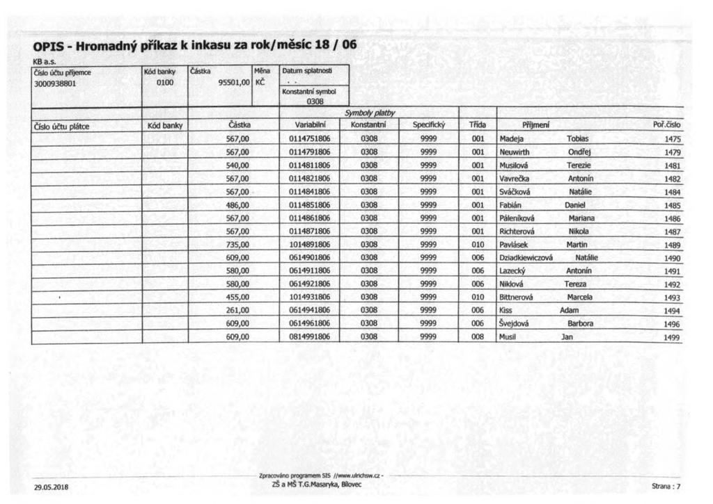 OPIS - Hromadný p říkaz k inkasu za rok/m ěsíc 18 / 06 KR a Číslo účtu p řírmce měna Číslo účtu plátce Variabilní Konstantní. 0114751806 0114791806 Specificky Třída 001 001 Poř.
