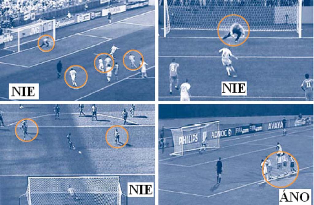 66 Výsledok pokutového kopu Porušenie pravidiel Gól bol dosiahnutý Gól nebol dosiahnutý Útočiacim hráčom Pokutový kop sa opakuje Nepriamy voľný kop Brániacim hráčom Rozhodca gól uzná Pokutový kop sa