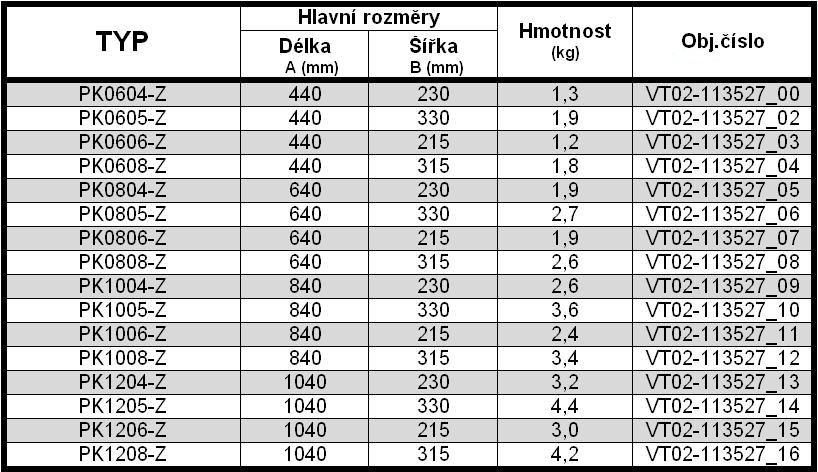 Kabelové plechy Z Kabelové plechy Z Kabelový plech Z, prvek určený k uzavření spodní části rozváděčové skříně a