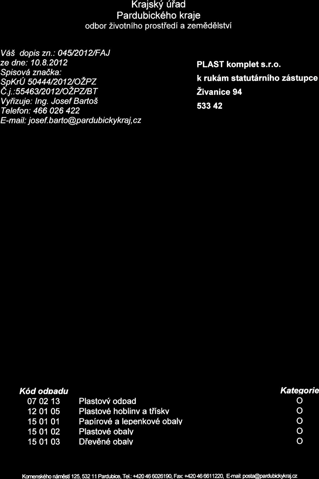 Krajskf Uiad Pardubick6h kraje dbr Zivtnih prstiedi a zemdddlstvl VaS dpis zn.: 045/2UAFAJ ze dne: 10.8.2012 Spisvd' znaika: spkr1 s0444/21azpz e.1. : s u astz 12/zZPZJBT Vyiizuje: lng.