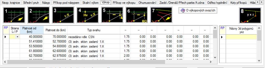 Konstrukce příčných řezů 3.8 Skupina parametrů 50-52 Výkop V tabulce se zadává rozsah platnosti (od - do km) a 8 parametrů (označení parametrů odpovídá obrázkům a reakcím programu na případné chyby).