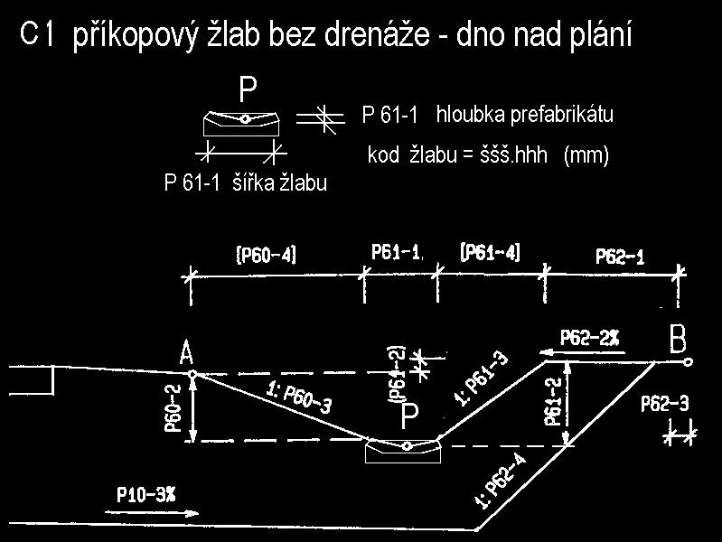 schématicky do souborů O51 i