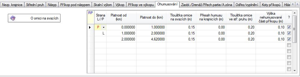 (SK2(21) a SK2(22) ). 3.