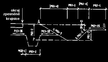Konstrukce příčných řezů Význam kódu K12 na svahy končící na polygonu 3D Nastavení kódu K12 má také zásadní vliv na volbu výkopového nebo násypového řešení v případě svaků končících na 3D polygonu,