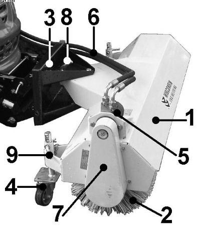 Popis obr.1 1. plášť zametáku 2. zametací válec 3. závěs zametáku 4. otočné kolečko s držákem 5. hydromotor 6. hydraulické hadice 7. mechanický řetězový převod 8.