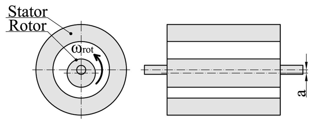 Typ nesymetrie vzduchové mezery uvažovaný v této práci je uveden na obrázku 2.1.