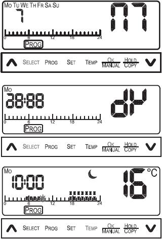 Pro ukončení nastavení programu stiskněte tlačítko PROG a poté můžete nastavit stejným způsobem (kroky 3 až 5) zbývající dny. 7.