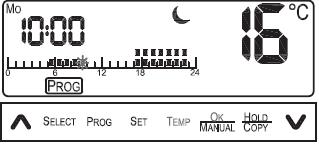 Nyní můžete nastavit parametry programu pro zvolený den. Nastavení programu se začíná každý den v 0:00 hod. 4.