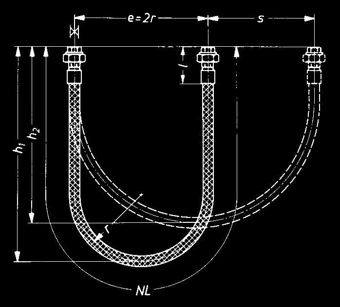 Vertikální ohyb 180 při horizontálním pohybu hadice: NL = 4 r + 1,57 s + 2 I h 1 = 1,43 r + 0,785 s + I h 2 = 1,43 r + s + I 2 3.