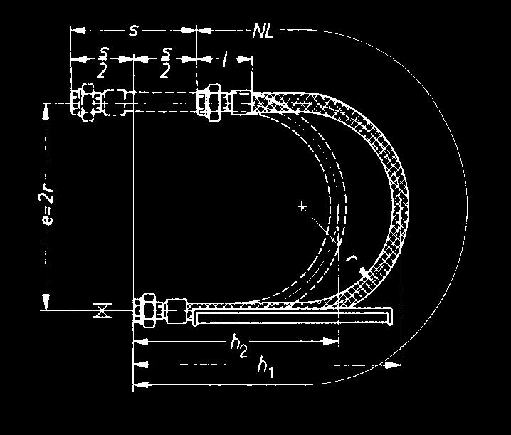 Vertikální ohyb 180 při vertikálním i horizontálním pohybu obou konců hadic: NL = 4 r + 1,57 s 1 + h 1 = 1,43 r + 0,785 s 1 + 2 s 1 h 2 = 1,43 r + 2 + I s 2 2 s2 + 2 I + I Příklad: Vlnovcová hadice s