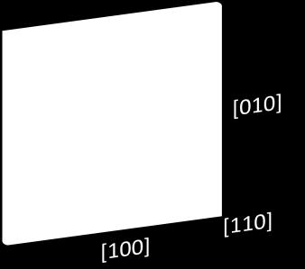 MLD [deg] měnili natočení lineární polarizace dopadajícího světla, musíme současně otáčet horizontální a vertikální složku polarizace (její bázové vektory) stejným směrem tak, aby jejich vzájemný