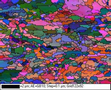 možné zpracovat prakticky všemi metodami používanými při zpracování výsledků rtg dirakční analýzy, včetně ODF (orientation distribution function) [3,14].