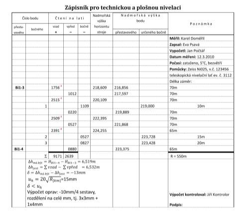 - přístroj se staví uprostřed nivelační sestavy, v případě technické nivelace se délka záměr krokuje - čtení na lati nesmí být menší než 0,5 m - nivelační sestava je v přímce, tj.