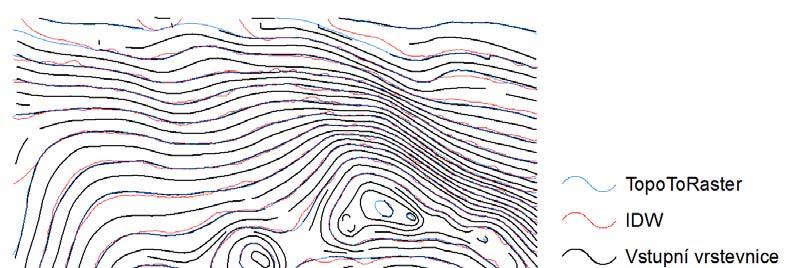 Kriging Kriging je dle [2] pokročilý geostatistický proces, který generuje odhadnutý povrch z rozptýlené množiny bodů, obsahující informaci o nadmořské výšce/hodnotě modelovaného jevu.