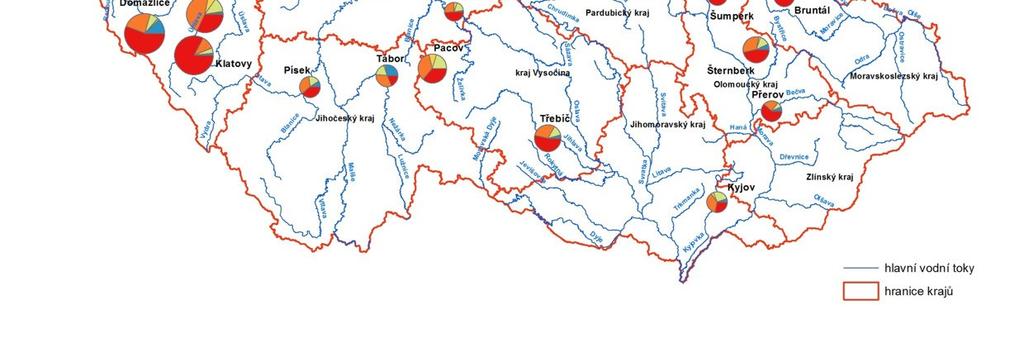 Organické polutanty se již nestanovují. Vzorky rostlin se odebírají z ploch po aplikaci kalů, na kterých byly v předchozích letech zjištěny nadlimitní obsahy prvků.