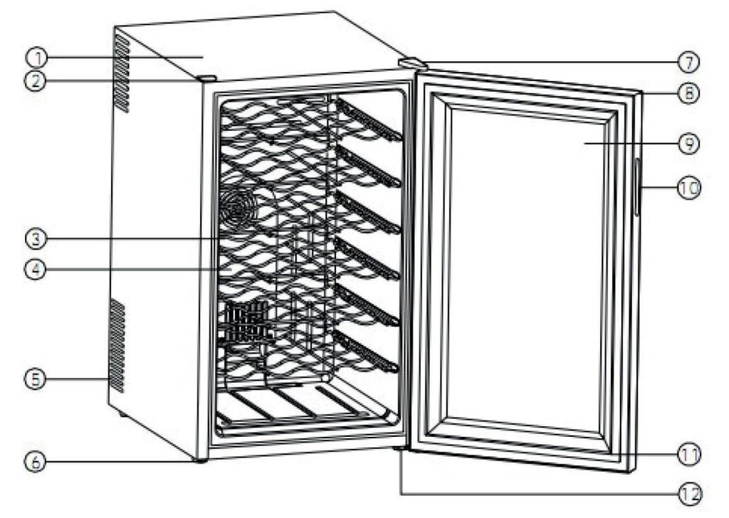 Veľký model 1. konštrukcia 2. plastový kryt 3. stojan na fľaše (6x) 4. kryt ventilátora 5. vetracie štrbiny 6. stojanové nožičky 7. horný záves dverí 8. obruba dverí 9. sklené dvierka 10.