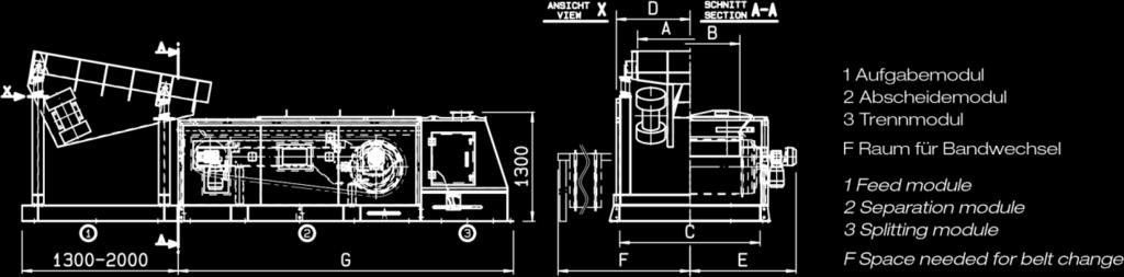 1 Podávací modul 2 Separační modul 3 Rozdělovací modul F Prostor pro výměnu pásu 1 Feed module 2 Separation module 3 Splitting module F Space needed for belt change Centrický Systém INP 400 / Centric