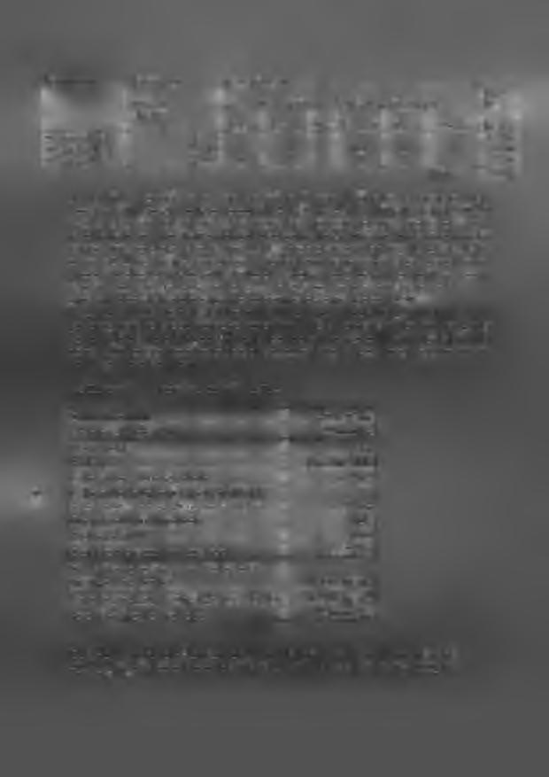 Vyhodnocení Měrná jednotka: m2 obytné ploch) kupní cena Zohlednění hodnototvomých faktorů koeficienty Přep. KC v Kč/m.j. v Poloha Pozemek Stav Vybavení Zdroj Ostatní Kč/m.j. Srovnávací BJ Č.