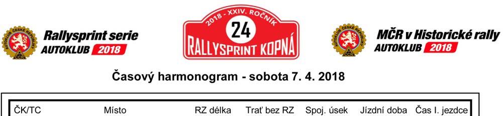 PŘÍLOHA č.