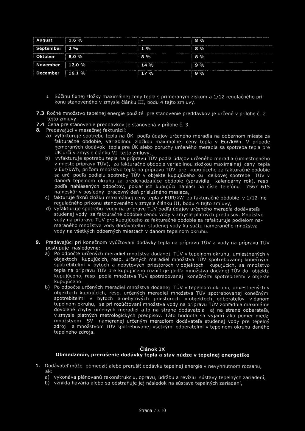 _._._-'._~---~-_._--- I 14 0 /0 19 %.j.. Súčinu fixnej zložky maximálnej ceny tepla s primeraným ziskom a 1/12 regulačného príkonu stanoveného v zmysle článku III, bodu 4 tejto zmluvy. 7.