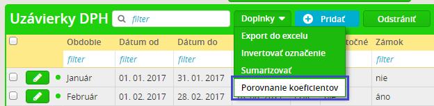 2. DPH 2.1. Zostava na zisťovanie koeficientu DPH Do systému Humanet pribudla nová zostava na zistenie rozdielov z koeficientov DPH. Zostava sa spúšťa z voľby DPH / Doplnky / Porovnanie koeficientov.