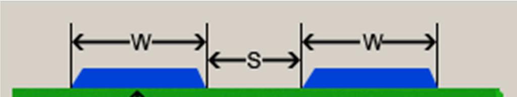 Symetrické vedení z transformátorů s impedancí 200 Ω je o parametrech W=0,2 mm, S=1 mm (Obr. 21).