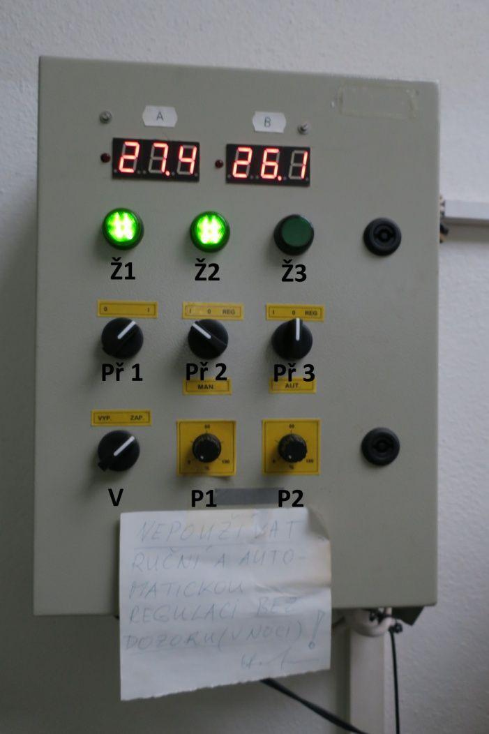Obr. 7 Ovládací skříňka elektrického ohřívače Světelná signalizace Ž1, Ž2, Ž3: Světlo signalizuje, že příslušné topné těleso je v daném okamžiku pod napětím a ohřívá vzduch.
