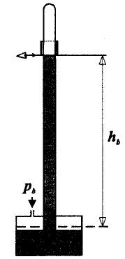 3.2.1 Měření barometrického tlaku Barometrický tlak p b, se kterým je dále počítáno při výpočtu průtoku vzduchu clonou, se určí pomocí rtuťového staničního barometru, jehož schematické zobrazení je