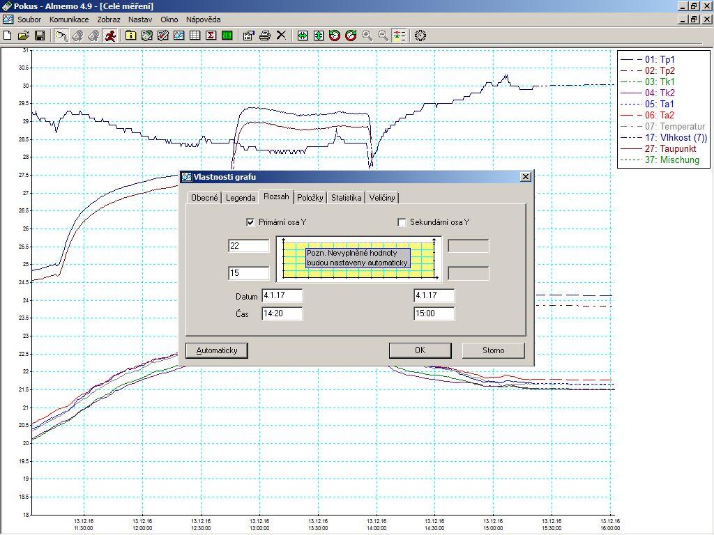 Obr. 24 Monitorování měřených veličin v reálném čase, nastavení rozsahu grafu 3.