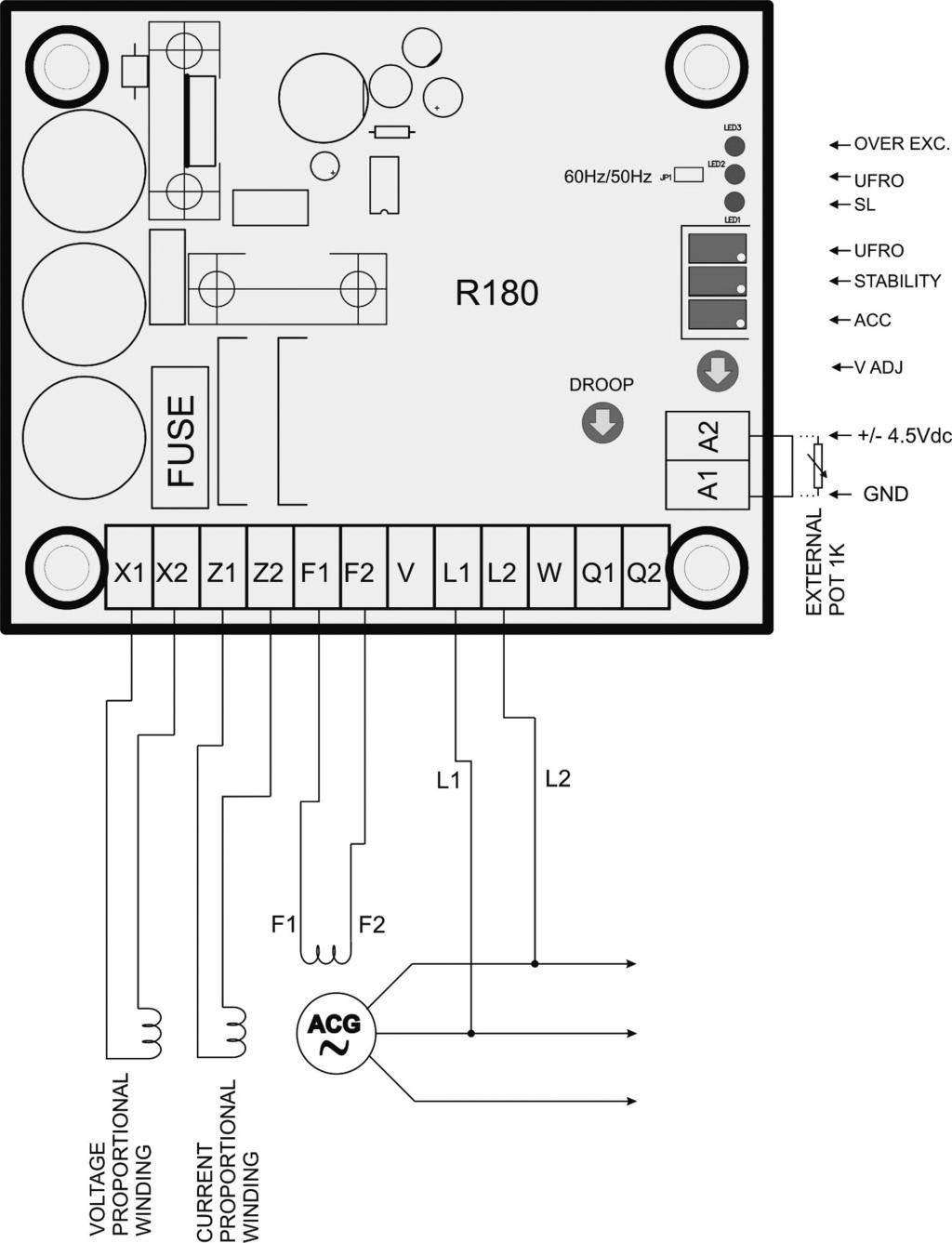 4 - HLAVNÍ FUNKCE AVR 4.